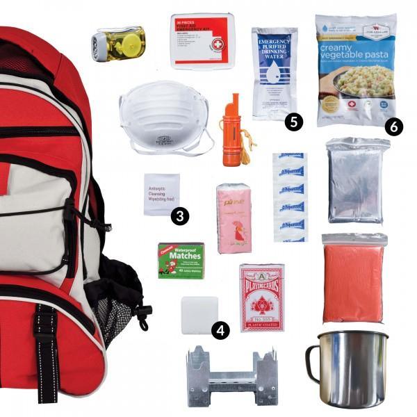 Survival Backpacks & Bags - The Survival Prep Store