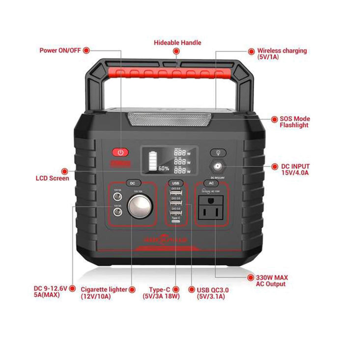 Rockpals 330W Power Station + 100W Solar Panel Kit - The Survival Prep Store