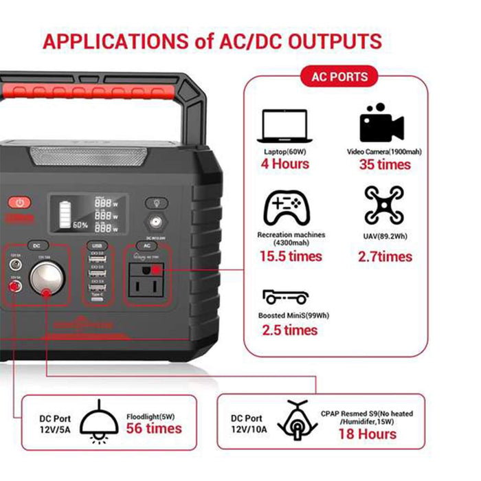 Rockpals 330W Power Station + 100W Solar Panel Kit - The Survival Prep Store