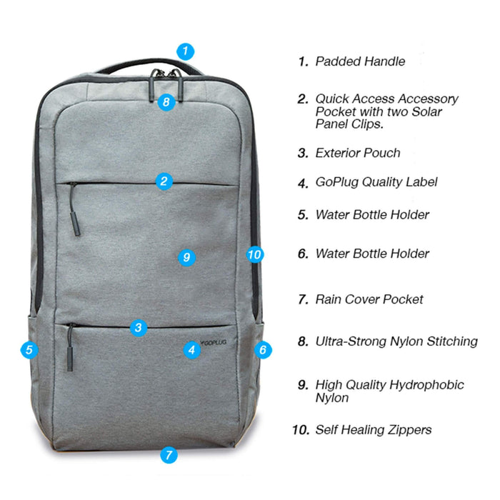 Elios Solar Backpack Bundle - The Survival Prep Store