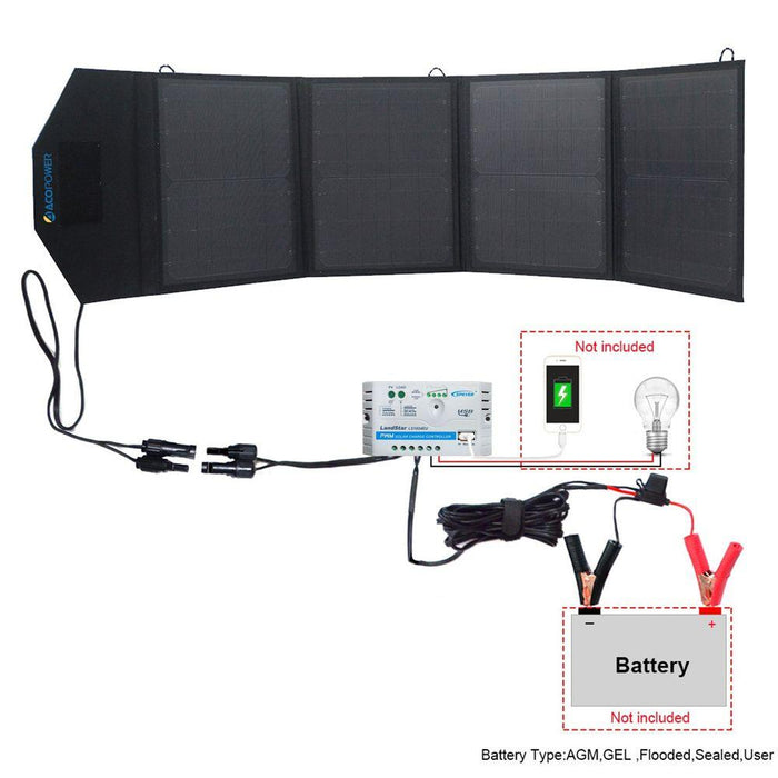 ACOPOWER LTK 50W Foldable Solar Panel Kit Suitcase - The Survival Prep Store