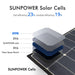ACOPOWER LTK 50W Foldable Solar Panel Kit Suitcase - The Survival Prep Store